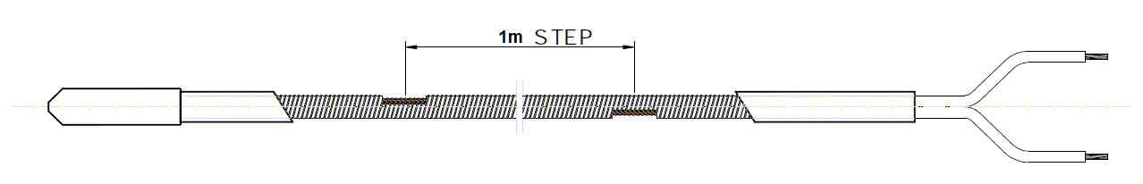 Mõõtu lõigatav kõrge temperatuuriga küttekaabel tööstusele Mõõtu lõigatav paindlik silikoon küttekaabel soojenduskaabel uksetihendi ukselengi kuumakindel kõrge temperatuuriga valmistamine