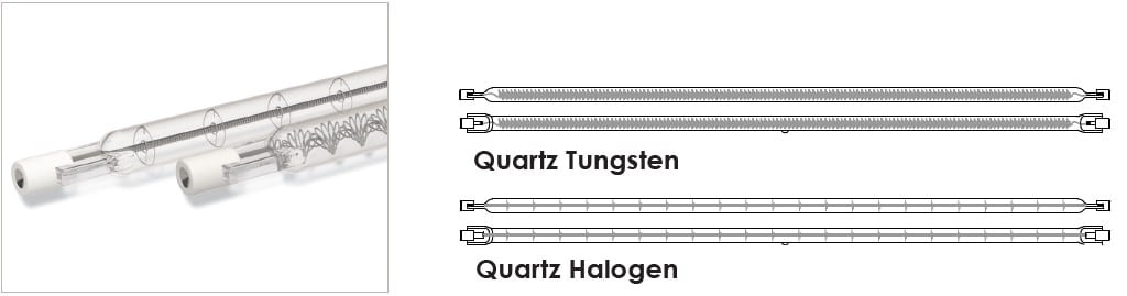 Kvartsvolfram halogeenlamp kvarts toru halogen küttekeha soojendi kiirgur quartz