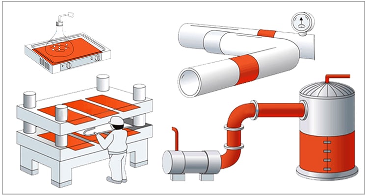Soojendusmatt küttematt liimitav kleebitav soojendi küttekeha kummist soojendusplaat pressvormi kuumutusmatt