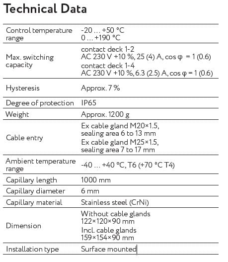 EX Atex termostaat