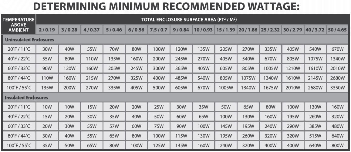 Elektrikilbi soojendi kilbi