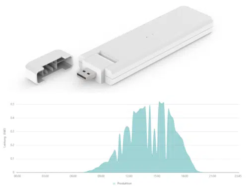 Hoymiles DTU-Lite-S monitooringu seadistamine monitooringuseade