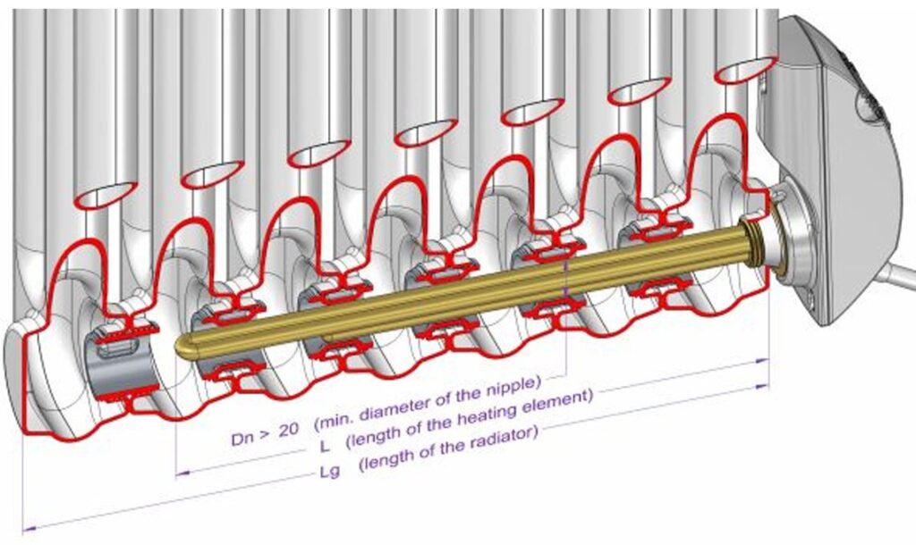 Нагревательный элемент к радиатору с электронным термостатом