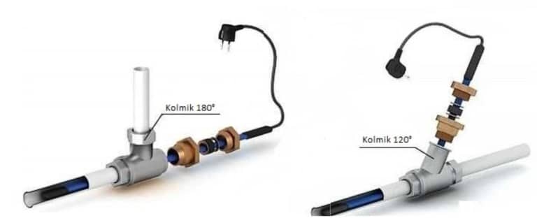 toru soojenduskaabel Küttekaabli soojenduskaabli kaabli sisestamine torusse toru soojenduskaabel