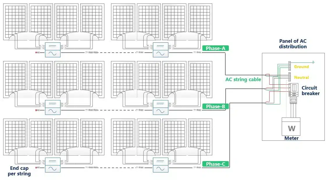 Mikroinverter ühefaasiline päikesejaama mikroinverter nanotootja tootmisseade mikroinvertteri microinverter 800W